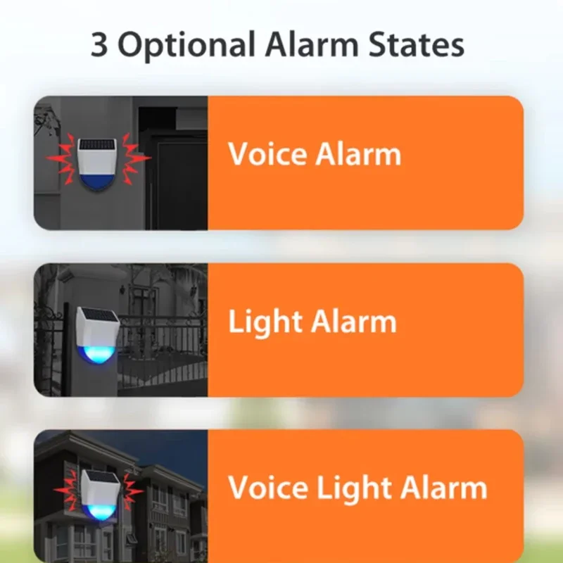 Tuya Smart Zigbee/Wifi Siren Alarm Waterproof Outdoor with Solar/USB Power, 95dB Loud, Remote Control Wireless App Control​​