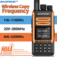 BAOFENG BF-1802L Wireless Copy Frequency Walkie Talkie Portable Ham Long Rang Two Way Radio Commutator Station UV-5R UV K5