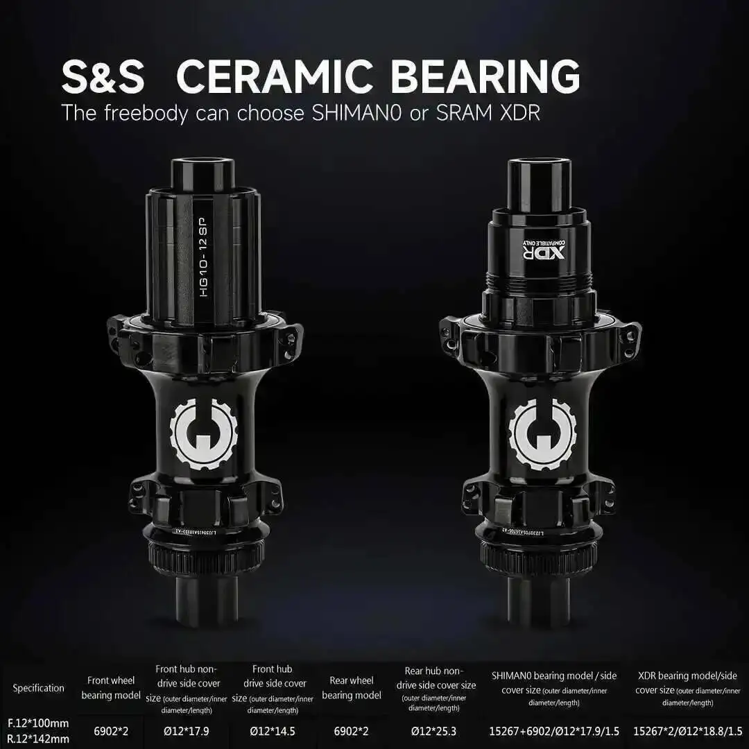 Thumbnail 4 - #8 Compare Bicycle Wheel Rims Before You Buy