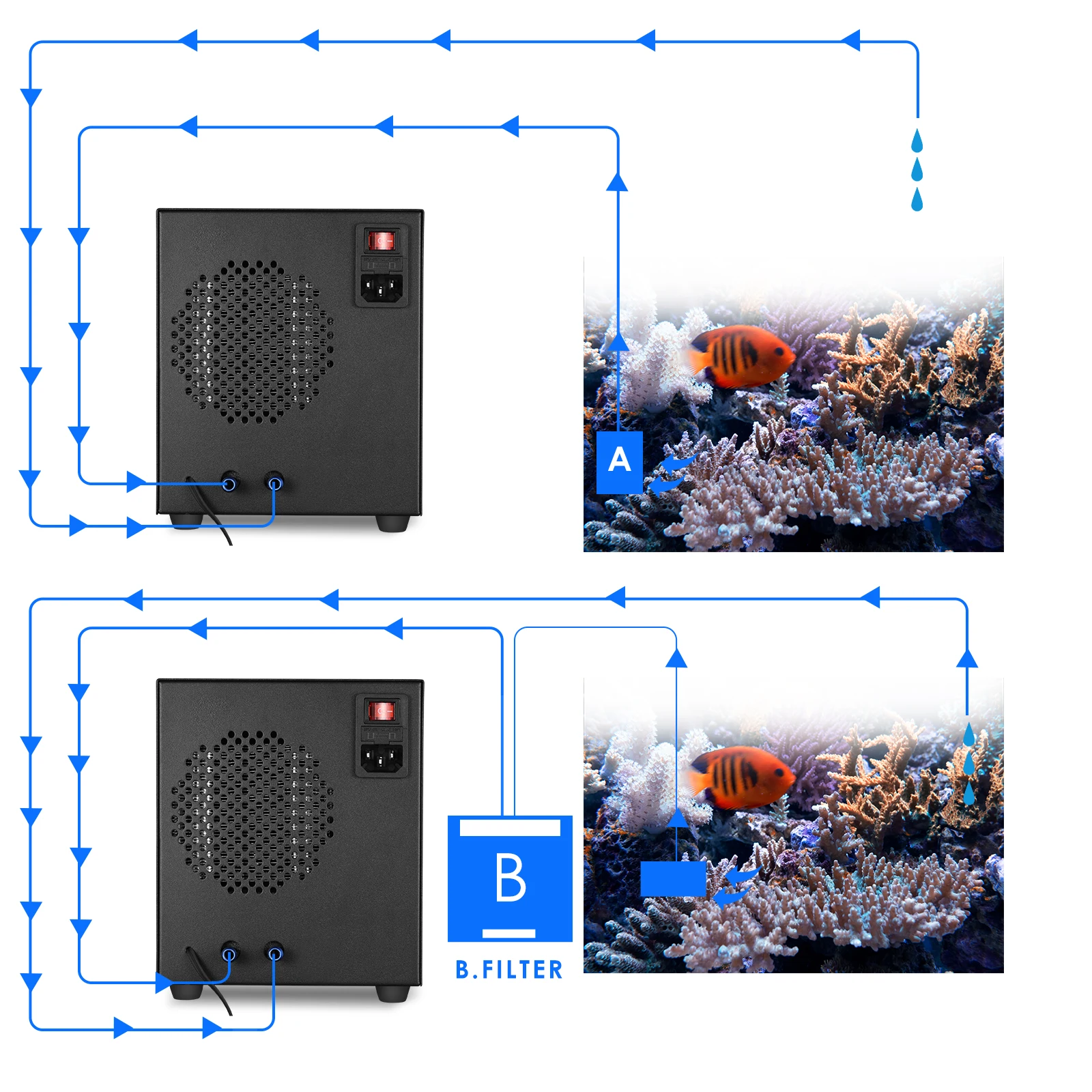 Aquarium Water Chiller 60L Fish Tank Cooler Heater System 10-40℃ Constant Temperature Device 180W Sustainable Refrigeration