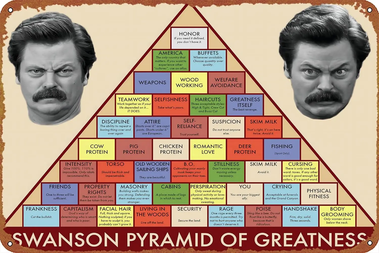 1p,RON SWANSON GREATNESS Pyramid TV Show Movie poster Vintage Metal logo Vintage tin signage for Cafe Bar home wall decoration