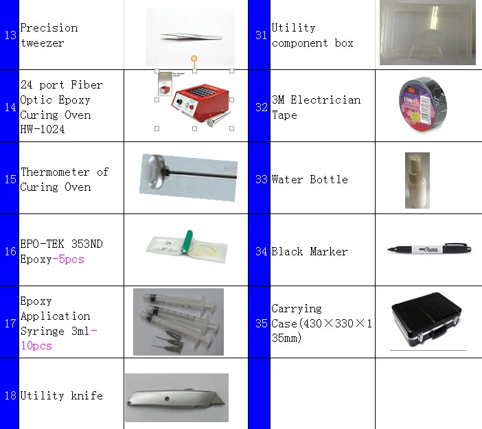 HW-6000NF Fiber Optic Polishing and Termination Tool Kits