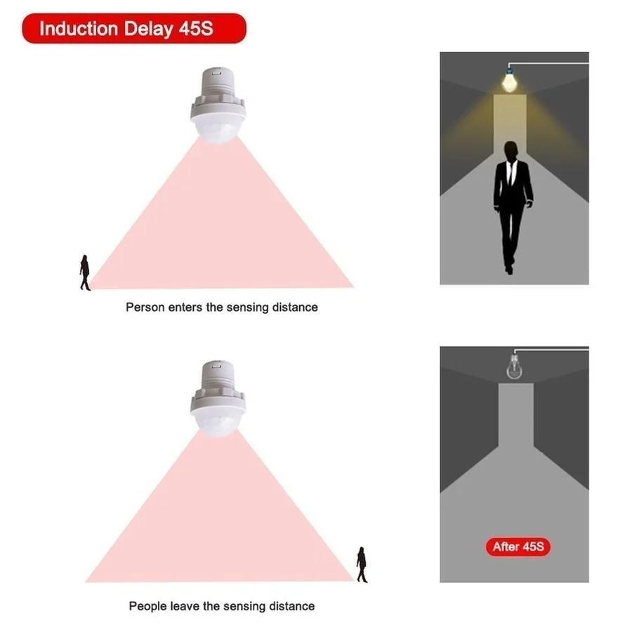 50 Buah/Lot Detektor Sensor PIR Saklar Pintar 110V 220V LED PIR Deteksi Sensor Gerak Inframerah Saklar Lampu Sensor Otomatis