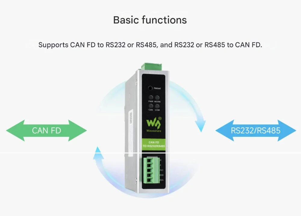 Industrial-grade CAN FD to RS232 RS485 Bidirectional Converter CAN Bus to Serial Port Modbus