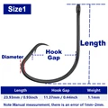 Size 1