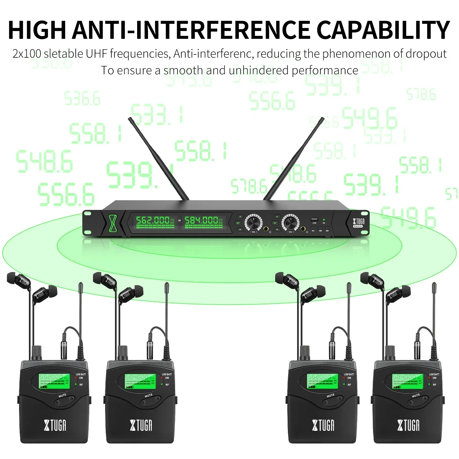 XTUGA RW2090 New UHF Metal In Ear Monitoring System Stage Monitoring System Wireless Dual Channel for Professional Performances