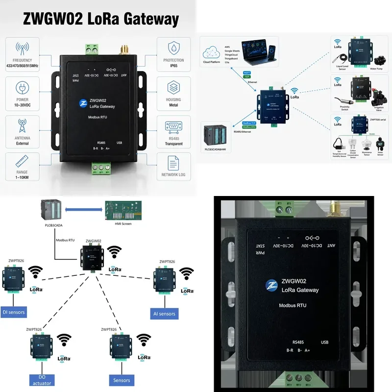 Module Modbus RTU Modbus TCP MQTT Gateway 433/868/915MHz Industrial Wireless RS485 for PLC SCADA System