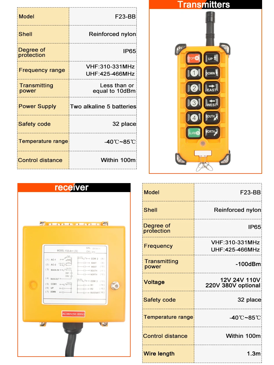F23-BB F23-A +++ S อุตสาหกรรมรีโมทคอนโทรลไร้สายควบคุมความเร็วรอกวิทยุควบคุมเครนเครนยก24V 12V 220V
