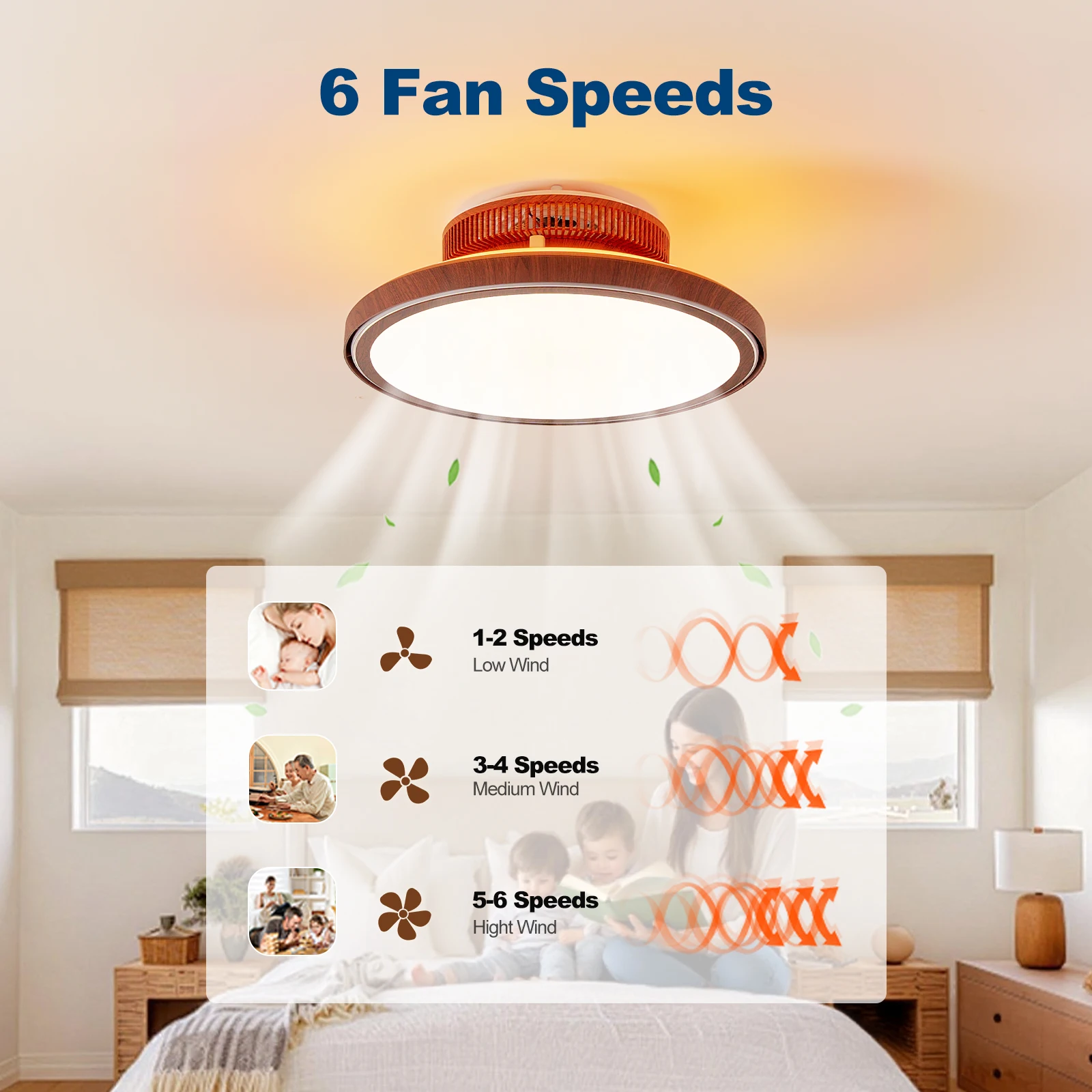 Farmhouse 18" Embedded Ceiling Fan with Light and Remote Control Wood Grain Enclosed Dimmable LED Chanelier Fan for Bedroom
