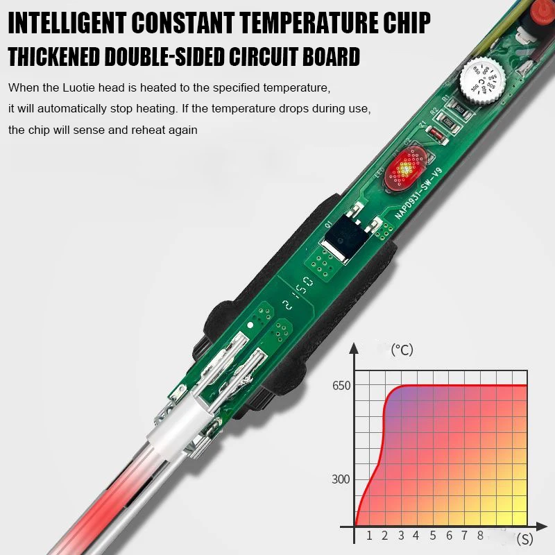Adjustable Soldering Iron Temperature Control Tin Electronic Welding Solder Rework Station Heat Pencil Tips Repair Tools EU/US