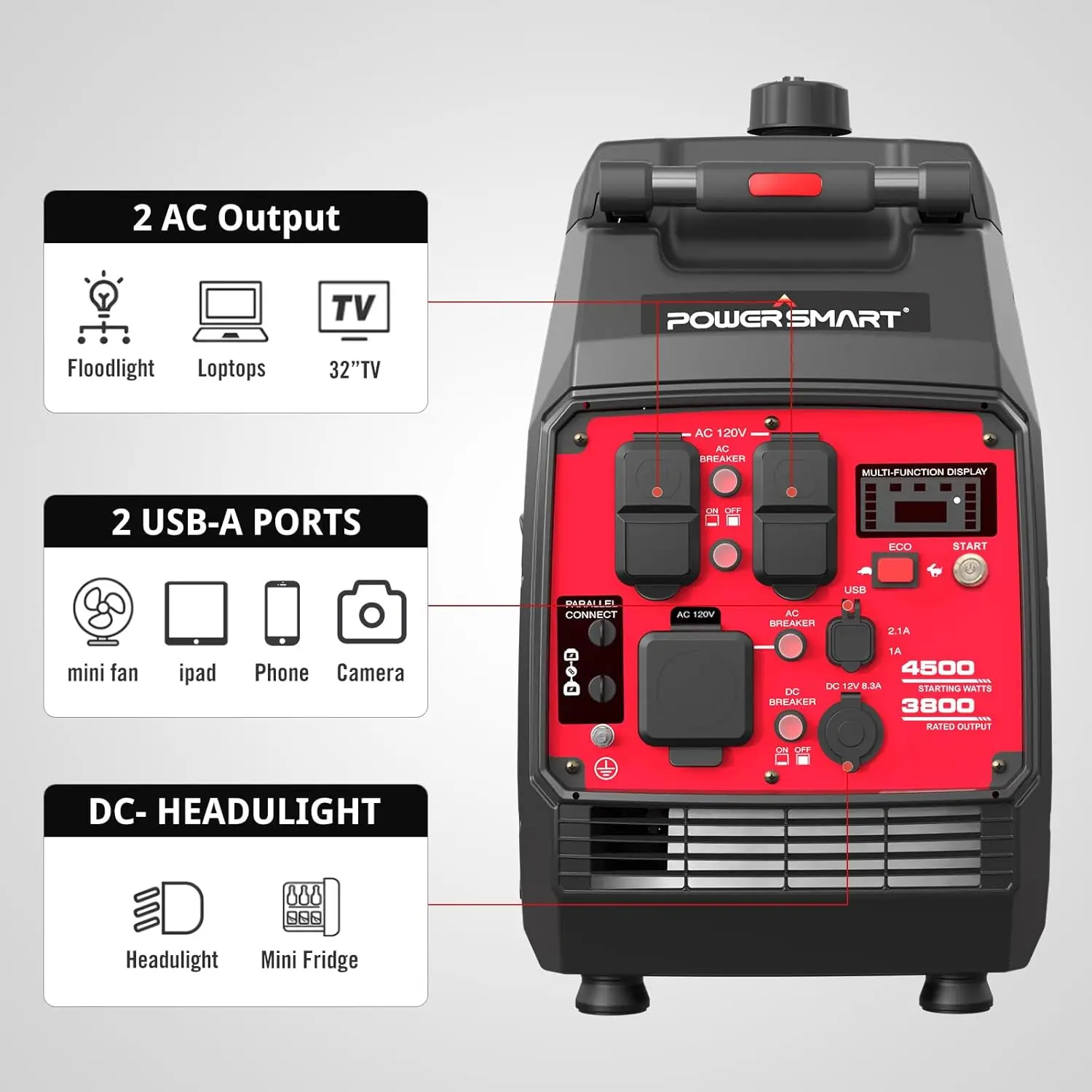 Super Quiet 4500 Watt Portable Inverter Generator with CO Sensor Electric Start 120V 30A RV Ready Parallel Capable Eco Model