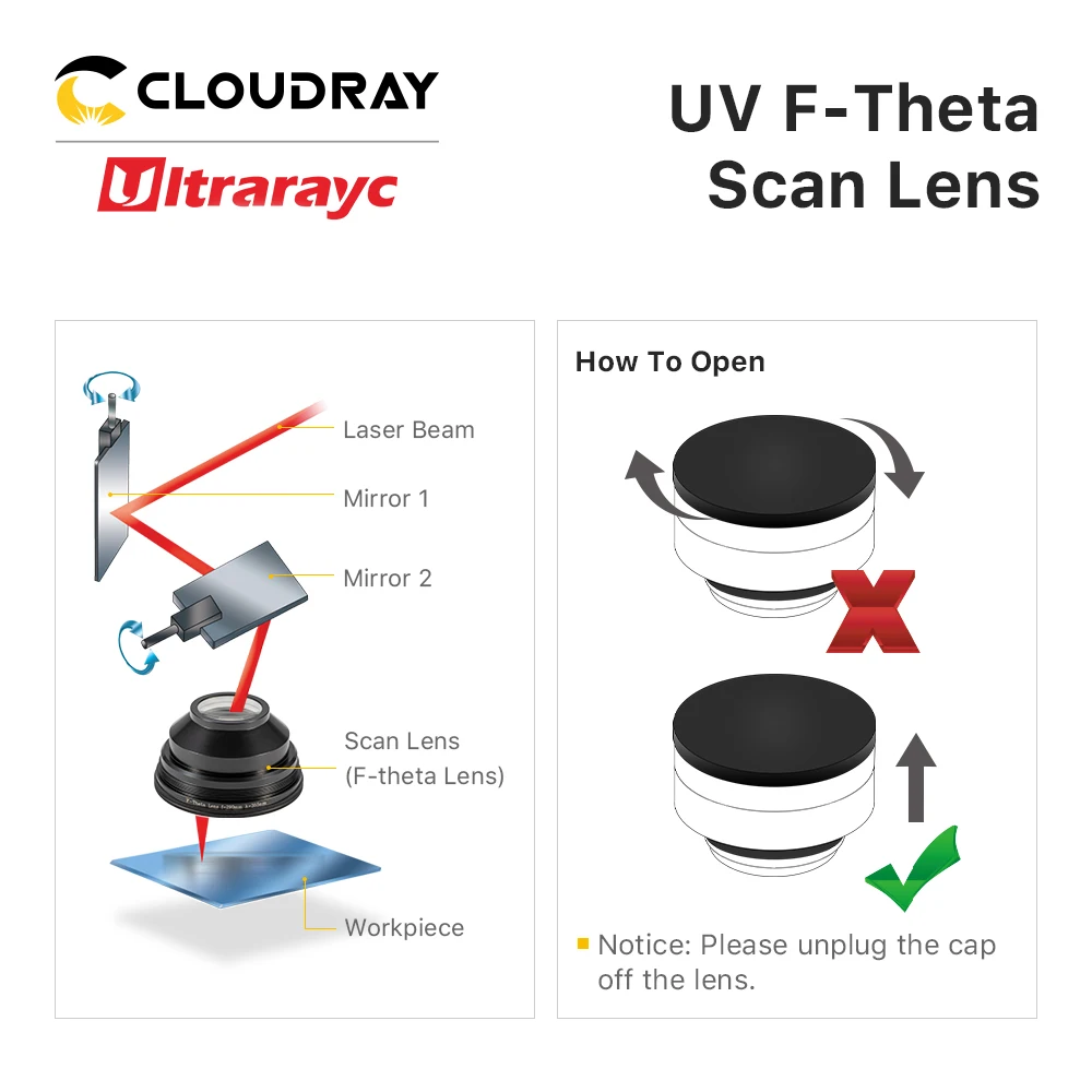 Ultraray UV F-theta Lens 355nm Focus Lens Laser F100-F840 M85 Scan Field 70x70-300x300mm 8CA for YAG Fiber Laser Galvo System