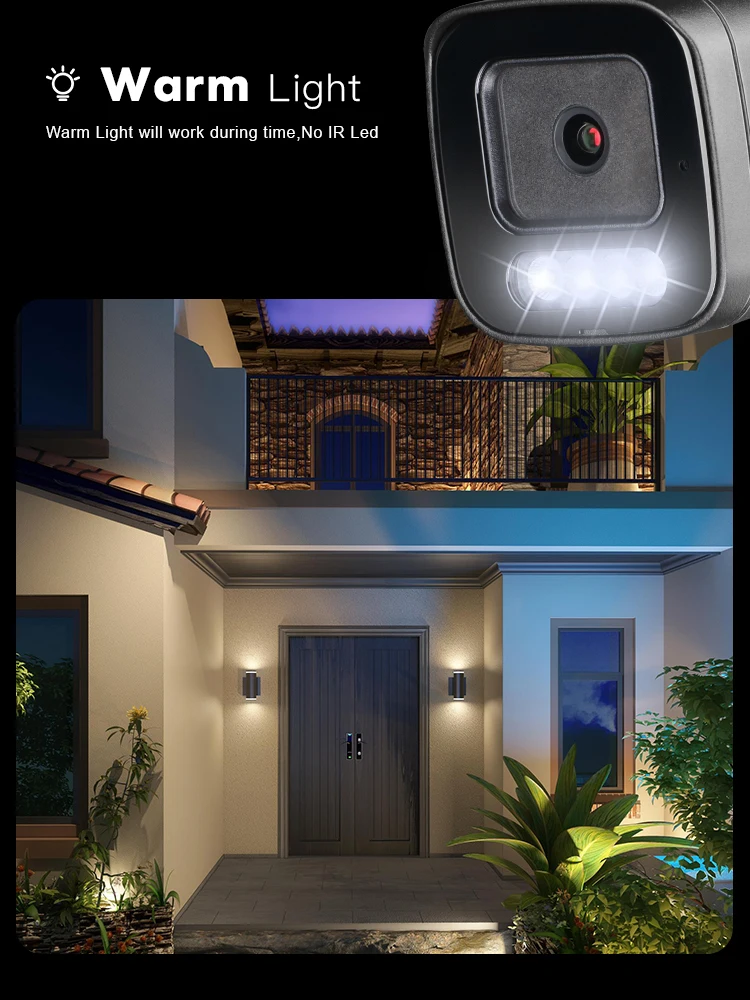 C GC T XMEYE, cámara IP a todo color, lente F1.0, POE, sensor de S-ONY, 6MP 8MP, seguridad, CCTV, H.265, Audio Video, vigilancia, G.Craftsman