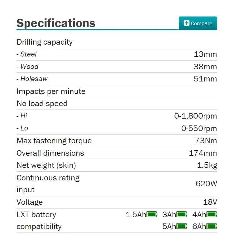 MAKITA DDF489Z Compact Cordless Drill Driver 18V LXT 73N.m Brushless Motor Power Tools DDF489 For Makita Electric Tools