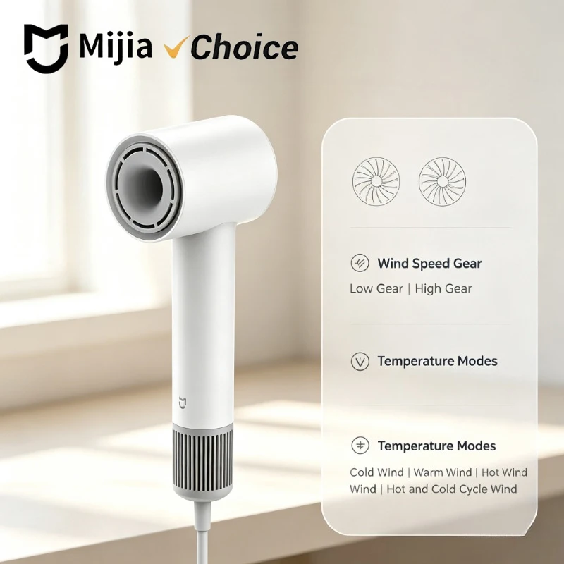 mijia-high-speed-hair-dryer-h501-se-62m-s-wind-speed-negative-ion-hair-care-110-000-rpm-portable-professional-hairdryer-salon