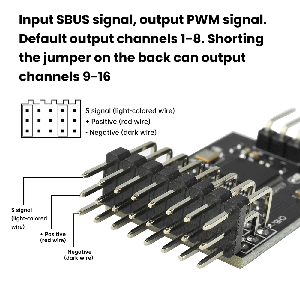 8-Channel SBUS To PWM Signal Converter Module DC 3.3-16V 15mA 32-Bit MCU Plug-And-Play For RC Transmitter Receiver