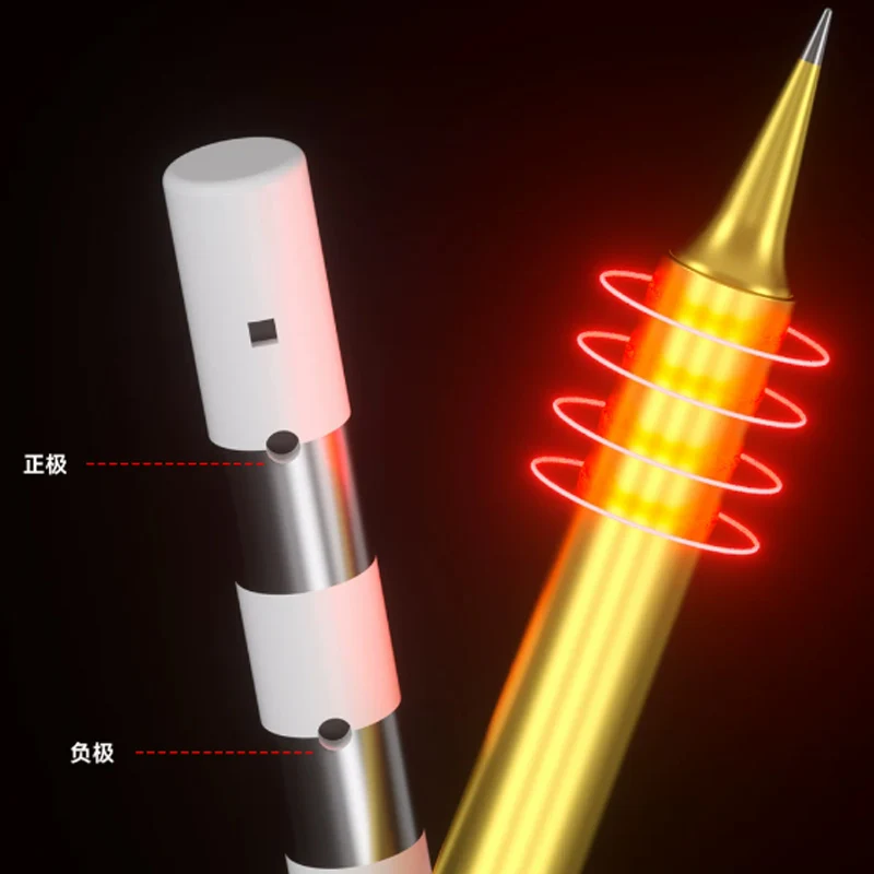 Integrated soldering iron tip, long soldering iron tip, T12 heating core, external heating soldering iron tip