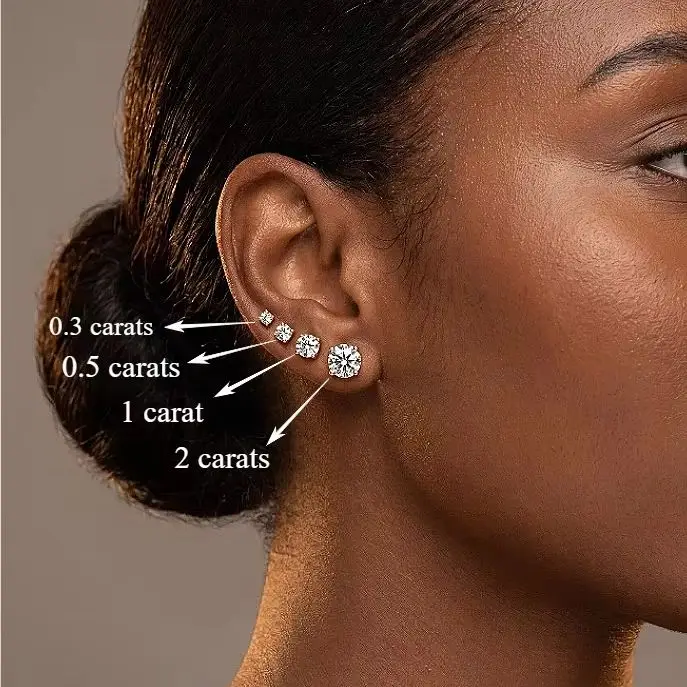 Unisex 925 Silber 6-Krappen-Ohrstecker mit rundem Moissanit (Erhältlich in 0,1 ct, 0,3 ct, 0,5 ct, 1 ct und 2 ct) – Detail 5
