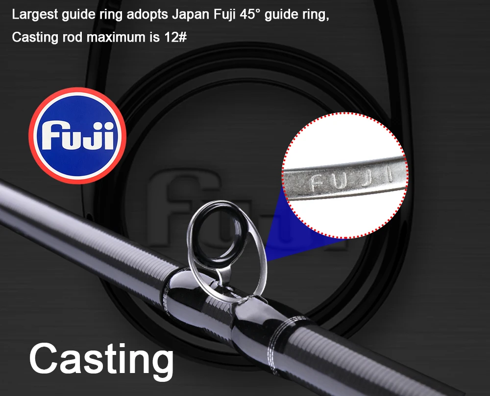 BIUTIFU Spinning Casting Fuji Angelrute 1,8/2,1/2,4/2,7/3,0/3,3m T800 Carbon 2 Spitzen ML/M/MH/H Köder 5-80g Reise-Baitcasting-Rute – Detail 9