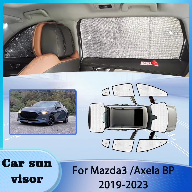 Full Coverage Sunsh…