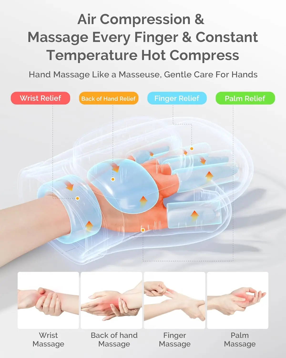 Hand Massager with Airbag Compression Finger Wrist Palm Massage Machine Vibration Glove for Hand Muscle Relax Gift for Men Women