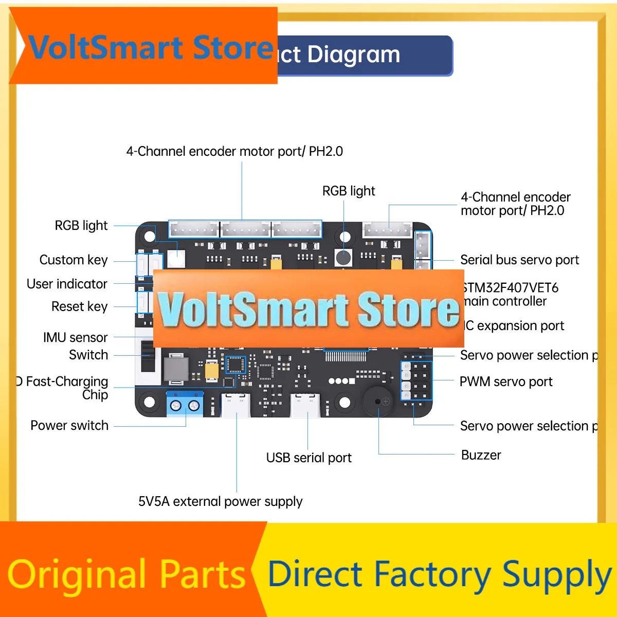 VoltSRRC Lite Controller With Built-in STM32 Chip, Supports Raspberry Pi 5 Power Supply Protocol, Integrated IMU, 4-Channel Enco