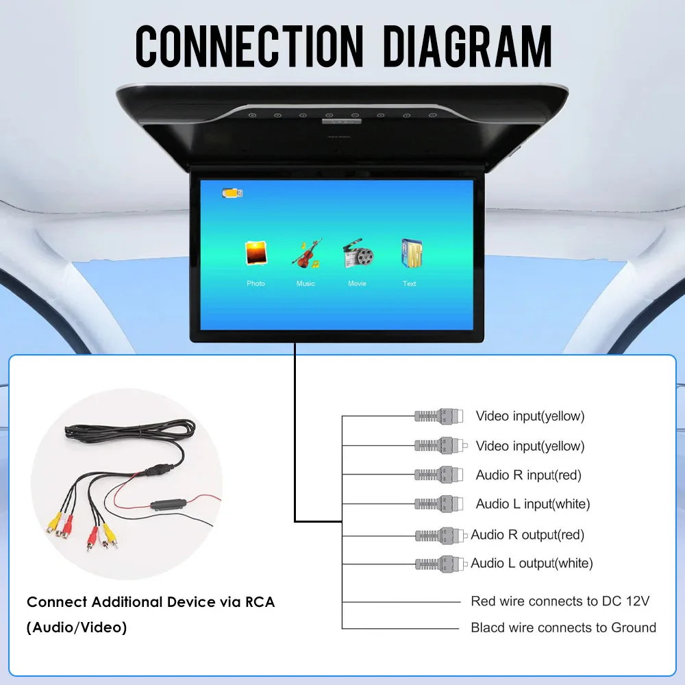 1080P 22 Inch Ceiling Mounted Car Monitor Flip Screen, Roof Top Video Display with 16-Color Ambient Light, HDMI and FM