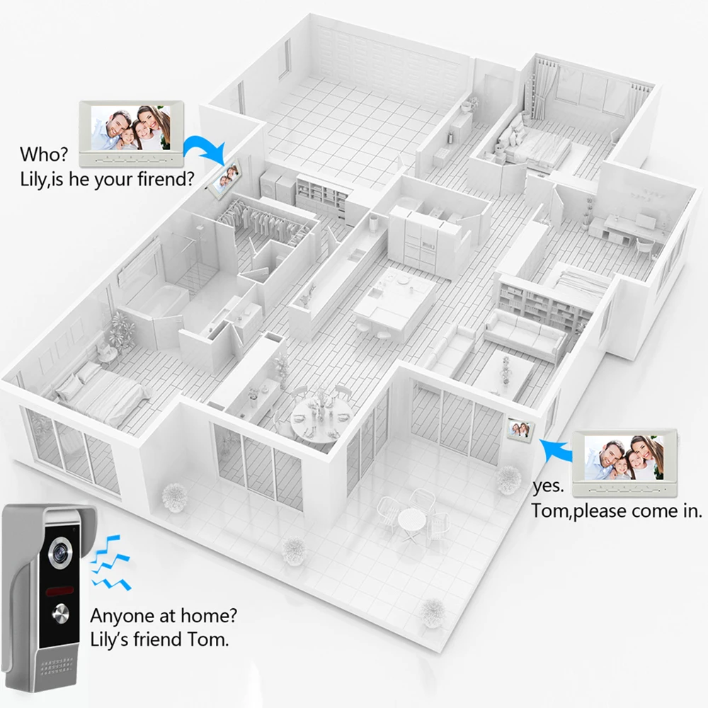 Wired Video Intercom in Private House Interphone 7 Inch Visiophone 700TVL Call Panel HD Doorbell Camera Home Video Door Phone