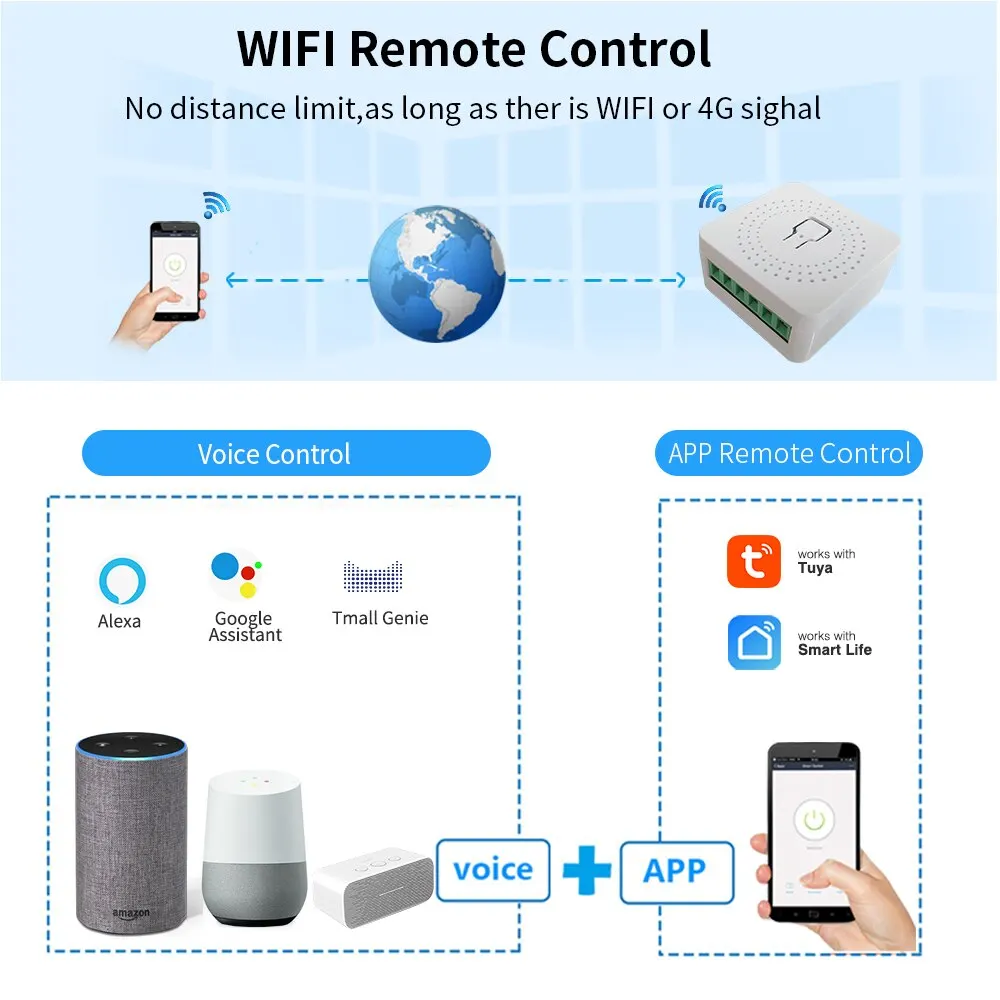 16A Wifi Smart Switch Smart Home Light Switches Module 2 Way Control Work with Tuya Smart Life Alexa Google Home Switch