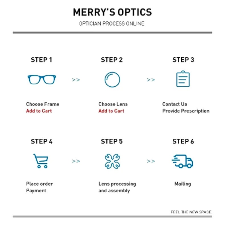 1.56/1.61/1.67/1.74 index ultra-thin aspherical anti-radiation resin optical myopic discoloration prescription lenses