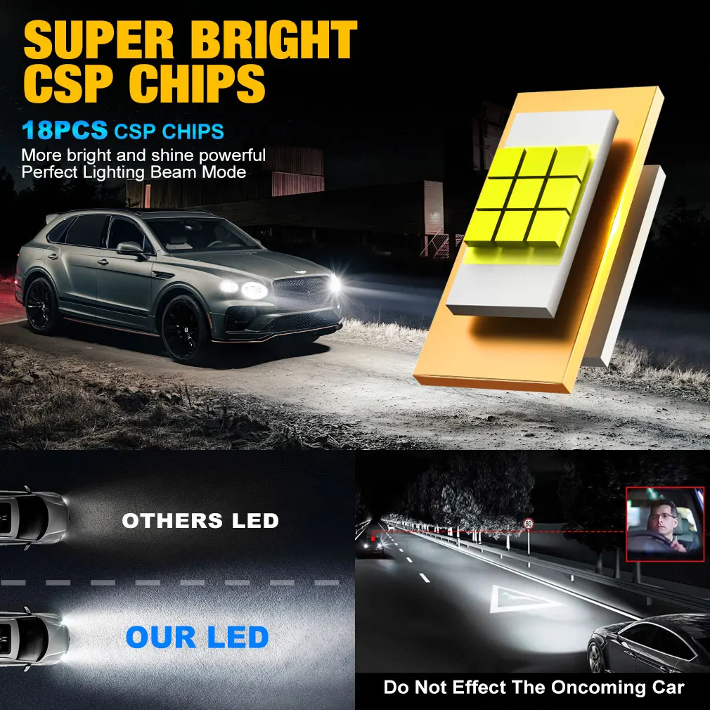 30000LM H4 LED Headlight Bulb 36pcs CSP Chips Car Headlamp Auto Diode Lamps 150W Mini Canbus H4 Led Turbo 6500K White 12V