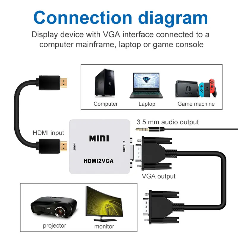 Mini HDMI To VGA Adapter HDMI2VGA Converter กับ Audio Analog HD 1080P สำหรับ PC แล็ปท็อปแท็บเล็ตจอแสดงผล HDMI VGA