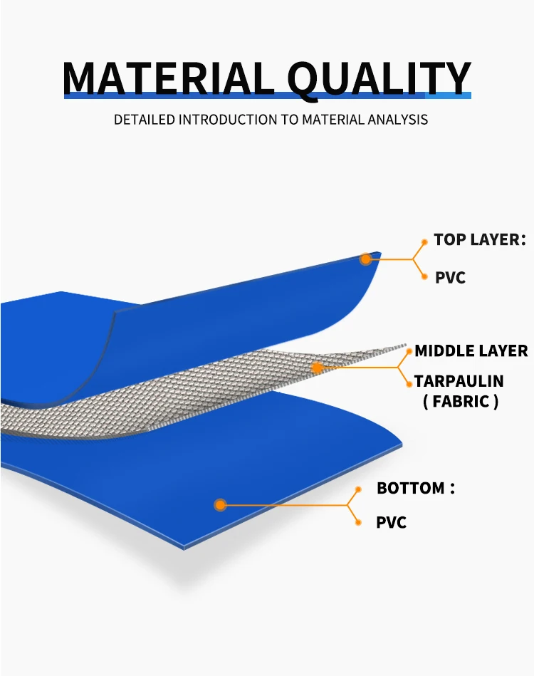 OEM مصنع بالجملة نفخ سجادة رياضية 3m 4m 5m 6m رائجة البيع الجمباز الهواء المسار حصيرة للترفيه المائي الرياضة اليوغا الطرف #4