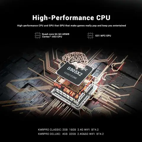 10 best sales tx9 pro tv-box - №2