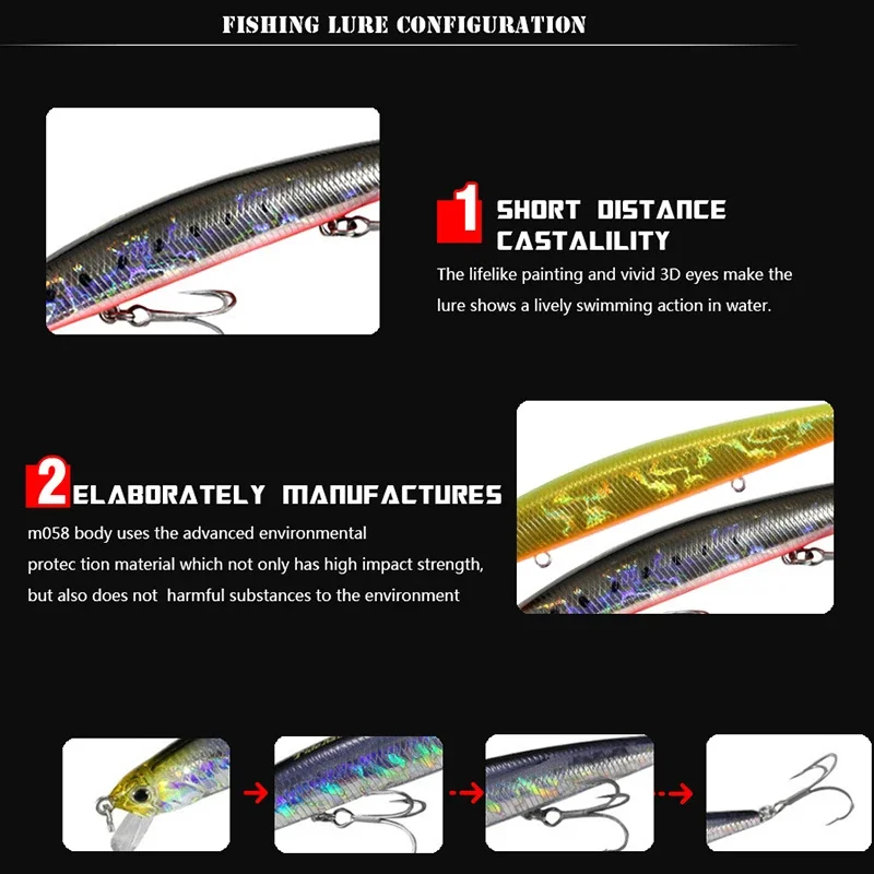 Minnow Fishing Lure Long Casting Floating Saltwater 125mm 15g Trout Pike Artificial Swimbait Wobbler Hard Baits Jerkbait Lure