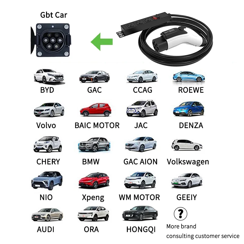 WUFEN المكسيك BYD V2L محول GBT V2L مفرغ 16A 110 فولت الولايات المتحدة التوصيل المحمولة مركبة كهربية V2H مفرغ للسيارة المستوردة الصين