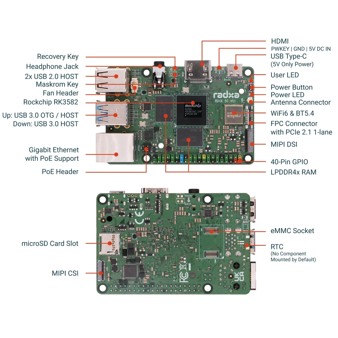 Radxa ROCK 5C RK3588S2, Radxa ROCK 5C Lite RK3582, Single Board ComputerNew