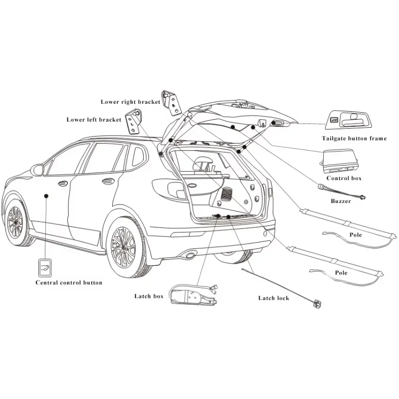 2025New Auto Modification Accessories Smart Electric Power Tailgate Lift Kit for 2008 2013-2019