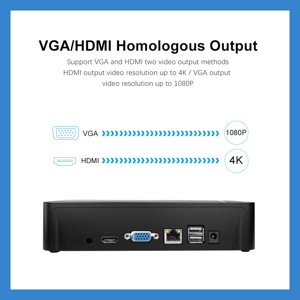 Imagem -03 - Srihome Nvr 16ch 4k H.265 H.264 Gravador de Vídeo em Rede para Sistema de Segurança sem Fio com Suporte para Detecção de Rosto Hdd de tb