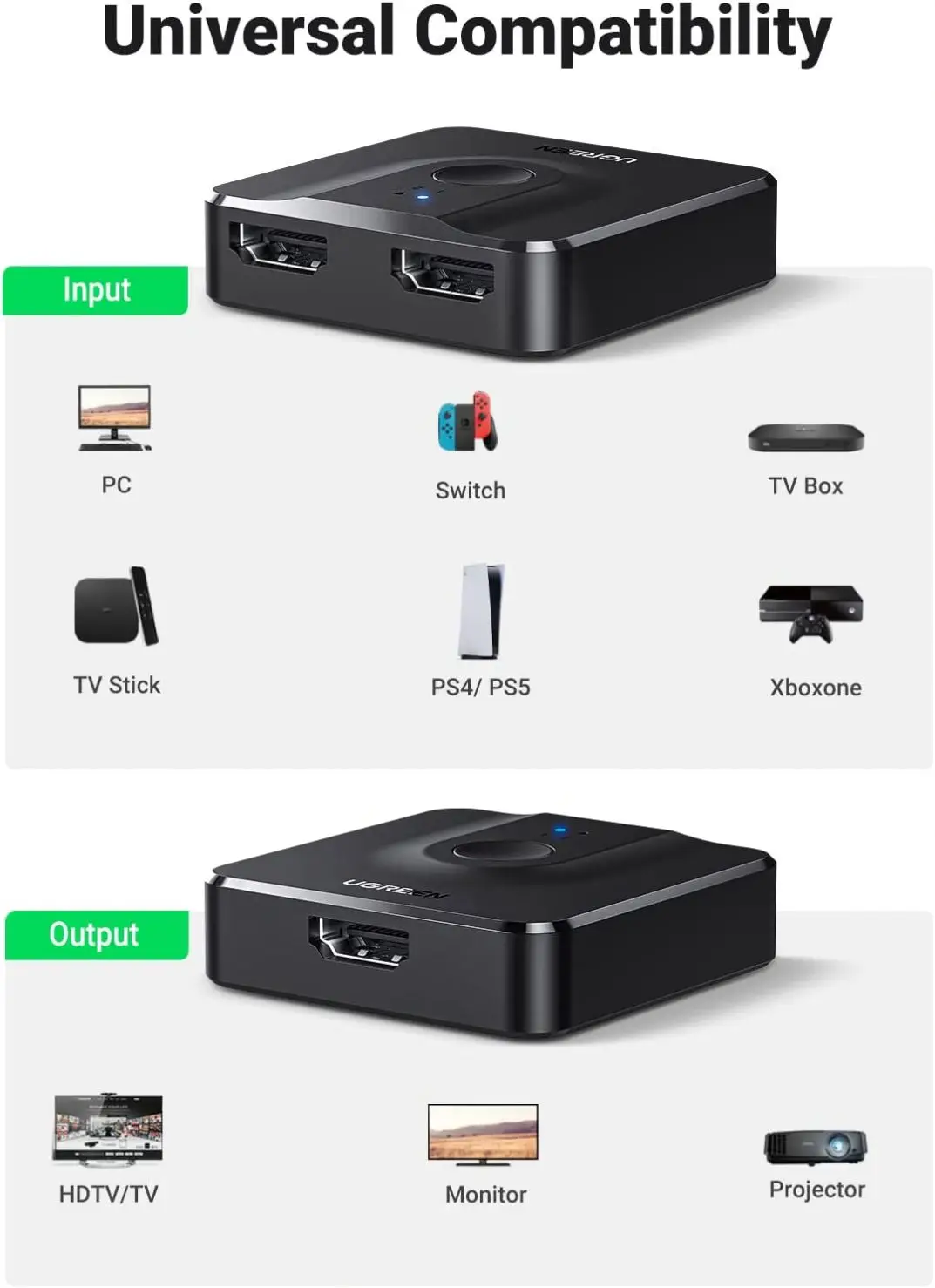 UGREEN  Switch 4K@60Hz  Splitter Bi-Directional  Switcher 2 Input 1 Output Splitter Support 4K 3D