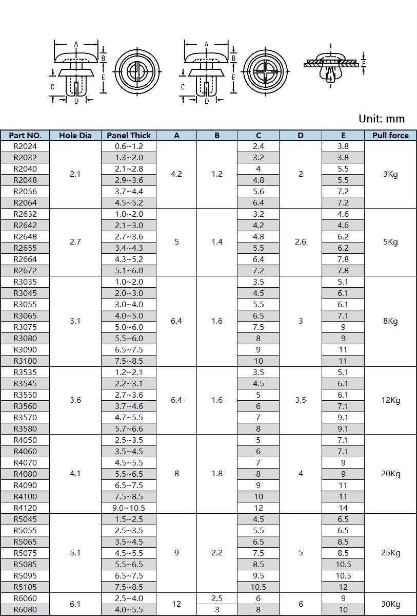 100PCS R2024-R6080 Black/White Black White Nylon Plastic R Type Expansion Rivet Nut Buckle Clip PC Board Rivet Fastener