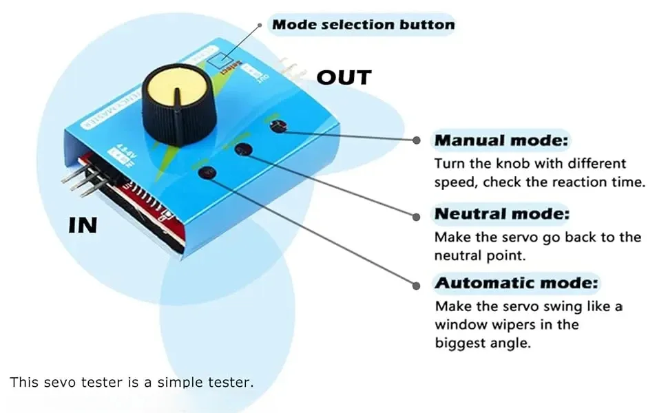 Servotester 3CH Digital ESC Speed Controller Checker CCPM Servo Consistence Master + 4-Zellen-AA-Batteriehaltergehäuse für Servo – Detail 1