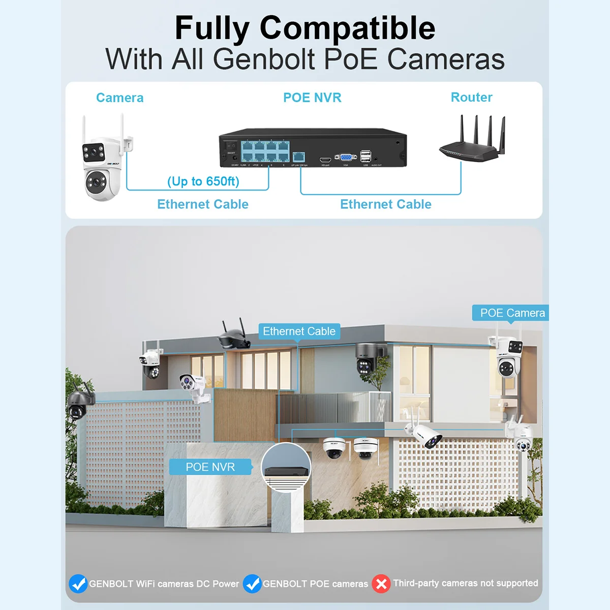 Picture 3: GENBOLT 4K PoE NVR 10CH Network Video Recorder, Supports 8MP/5MP/4MP/1080P PoE IP Camera, 24/7 CCTV Security Surveillance Record