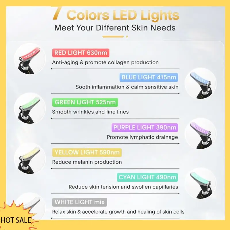 

7-In-1 Anti Wrinkles Face Massager Face Sculpting Device Facial Neck Eye Skin Care Tool Device For Women And Man Easy To Use