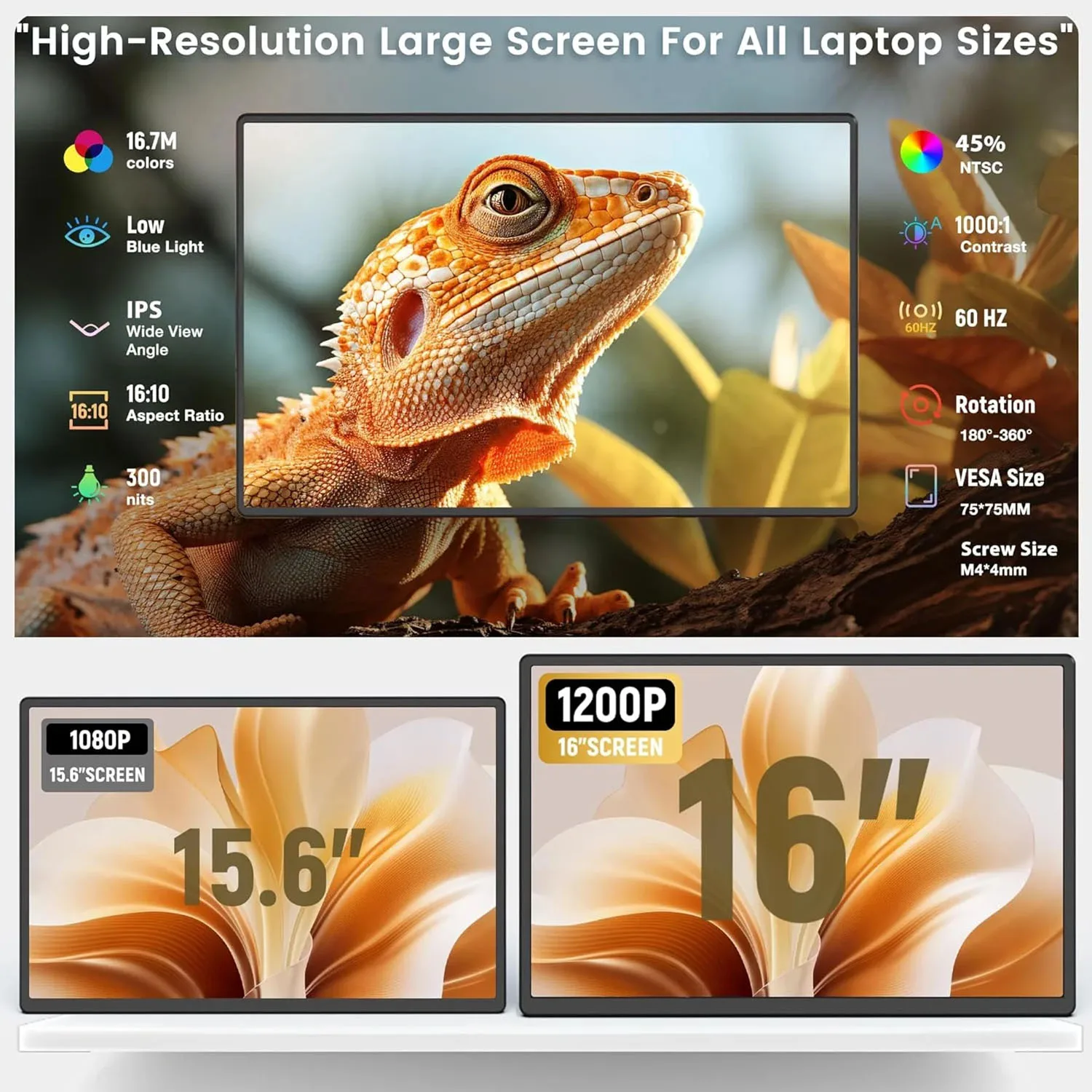 16 Inch 1200P FHD Portable Display Monitor Screen Plug And Play No Driver Required For Work From Home High Efficiency Studio
