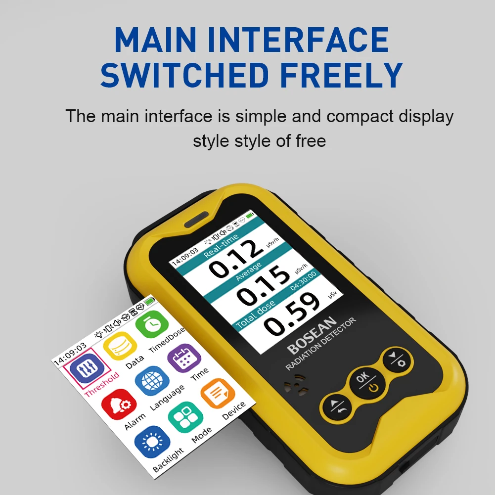 BOSEAN Nuclear Radiation Detector Geiger Counter X-ray Beta Gamma Radioactivity Dose Rate Monitor Trend Graph PC Data Analysis