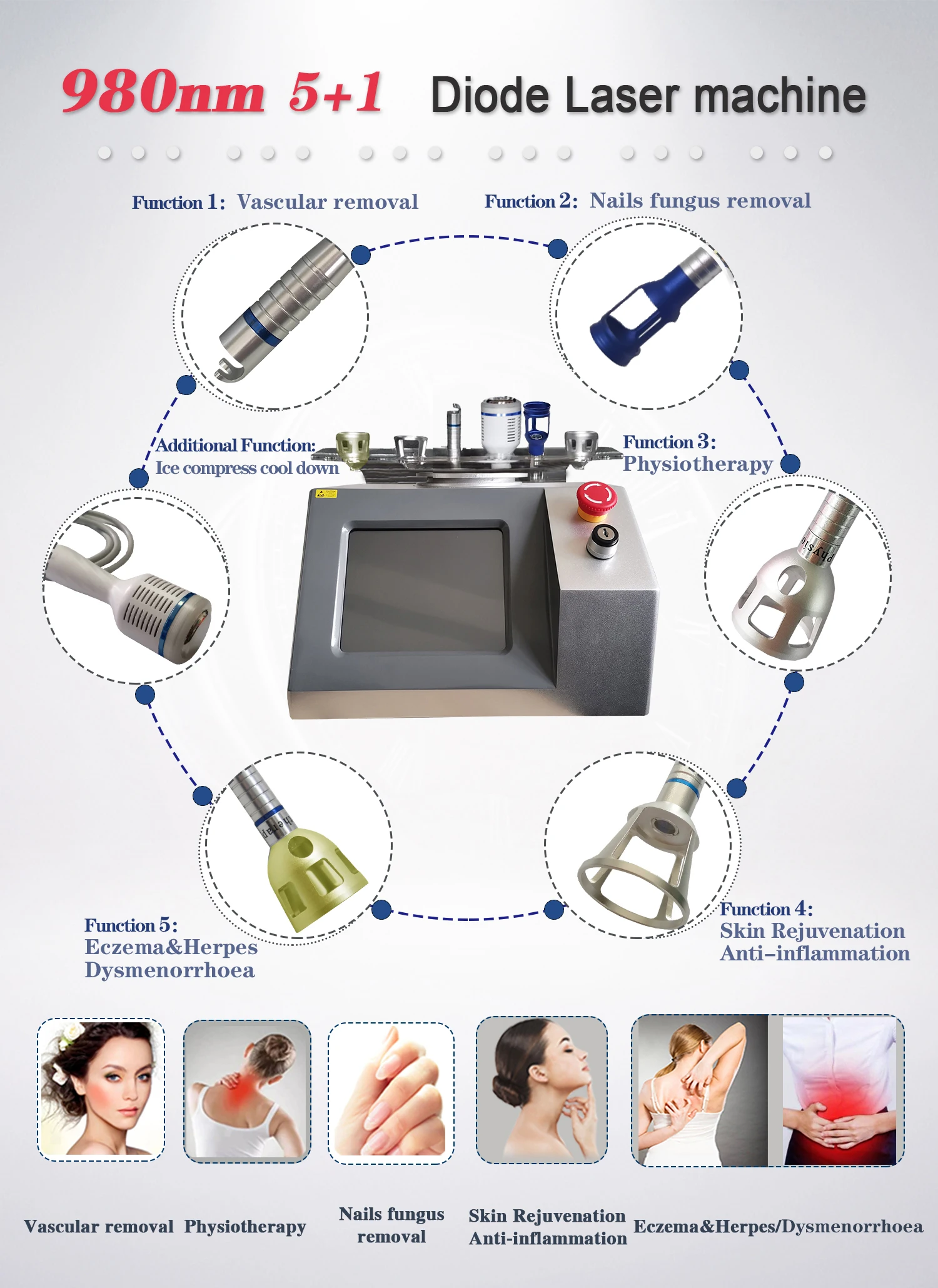 2026 Popular 6 in 1 980nm Diode Laser Spider veins Vascular Removal Machine Remove Nail Fungus Physiotherapy Skin Rejuvenation
