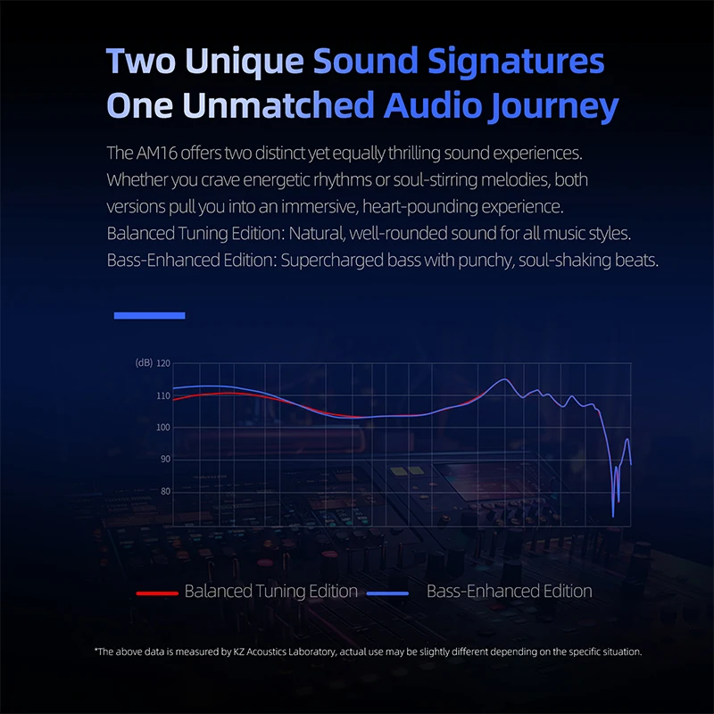 سماعات KZ AM16 16BA المحرك المتوازن HiFi سماعات عزل الضوضاء سماعات أذن سلكية للاستوديو/الرياضة