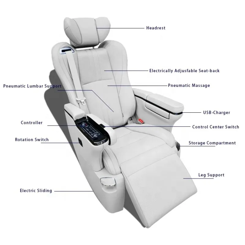 

Wireless charging car seat interior accessories