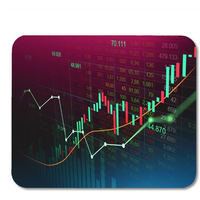 Thickened office games Non-slip rubber computer accessories Keyboard protection pad Financial Trading chart square mouse pad